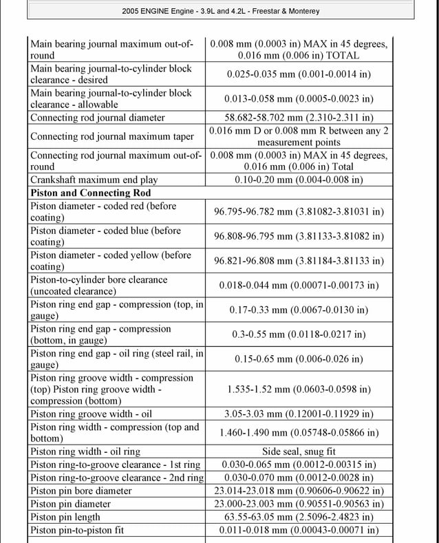 2006 ford freestar service repair manual