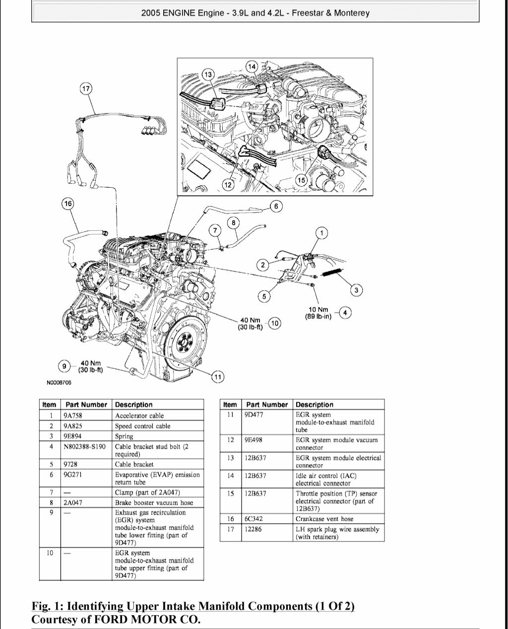 2006 ford freestar service repair manual