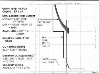 Lock Rotor Current Table Selectivity and Coodination | PDF