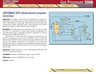 2006_GasProcessing_HB (1).pdf HYDROCARBON PROCESSING | PDF