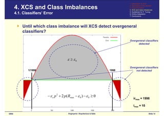 GECCO'2006: Bounding XCS’s Parameters for Unbalanced Datasets