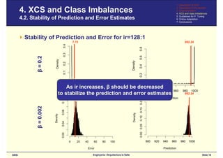 GECCO'2006: Bounding XCS’s Parameters for Unbalanced Datasets