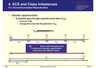 GECCO'2006: Bounding XCS’s Parameters for Unbalanced Datasets