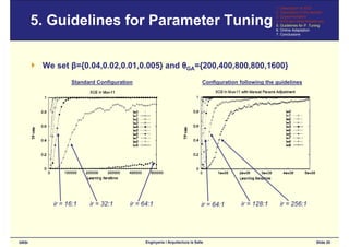 GECCO'2006: Bounding XCS’s Parameters for Unbalanced Datasets