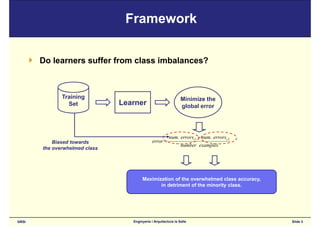 GECCO'2006: Bounding XCS’s Parameters for Unbalanced Datasets