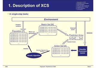 GECCO'2006: Bounding XCS’s Parameters for Unbalanced Datasets