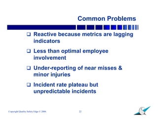 Common Problems

                  Reactive because metrics are lagging
                       indicators
               ...