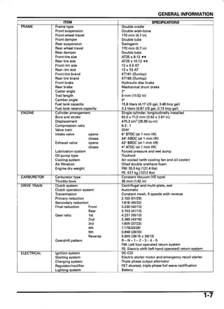 Honda TRX500 Foreman Service Manual 2004-2016 – Workshop Repair CD (FM, FE, FA Models)