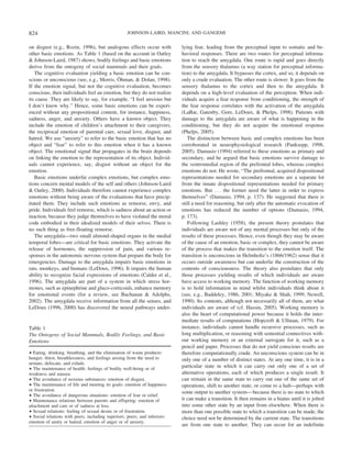 on disgust (e.g., Rozin, 1996), but analogous effects occur with
other basic emotions. As Table 1 (based on the account in Oatley
& Johnson-Laird, 1987) shows, bodily feelings and basic emotions
derive from the ontogeny of social mammals and their goals.
The cognitive evaluation yielding a basic emotion can be con-
scious or unconscious (see, e.g., Morris, O¨ hman, & Dolan, 1998).
If the emotion signal, but not the cognitive evaluation, becomes
conscious, then individuals feel an emotion, but they do not realize
its cause. They are likely to say, for example, “I feel anxious but
I don’t know why.” Hence, some basic emotions can be experi-
enced without any propositional content, for instance, happiness,
sadness, anger, and anxiety. Others have a known object. They
include the emotion of children’s attachment to their caregivers,
the reciprocal emotion of parental care, sexual love, disgust, and
hatred. We use “anxiety” to refer to the basic emotion that has no
object and “fear” to refer to this emotion when it has a known
object. The emotional signal that propagates in the brain depends
on linking the emotion to the representation of its object. Individ-
uals cannot experience, say, disgust without an object for the
emotion.
Basic emotions underlie complex emotions, but complex emo-
tions concern mental models of the self and others (Johnson-Laird
& Oatley, 2000). Individuals therefore cannot experience complex
emotions without being aware of the evaluations that have precip-
itated them. They include such emotions as remorse, envy, and
pride. Individuals feel remorse, which is sadness about an action or
inaction, because they judge themselves to have violated the moral
code embodied in their idealized models of their selves. There is
no such thing as free-floating remorse.
The amygdala—two small almond-shaped organs in the medial
temporal lobes—are critical for basic emotions. They activate the
release of hormones, the suppression of pain, and various re-
sponses in the autonomic nervous system that prepare the body for
emergencies. Damage to the amygdala impairs basic emotions in
rats, monkeys, and humans (LeDoux, 1996). It impairs the human
ability to recognize facial expressions of emotions (Calder et al.,
1996). The amygdala are part of a system in which stress hor-
mones, such as epinephrine and gluco-corticoids, enhance memory
for emotional events (for a review, see Buchanan & Adolphs,
2002). The amygdala receive information from all the senses, and
LeDoux (1996, 2000) has discovered the neural pathways under-
lying fear, leading from the perceptual input to somatic and be-
havioral responses. There are two routes for perceptual informa-
tion to reach the amygdala. One route is rapid and goes directly
from the sensory thalamus (a way station for perceptual informa-
tion) to the amygdala. It bypasses the cortex, and so, it depends on
only a crude evaluation. The other route is slower. It goes from the
sensory thalamus to the cortex and then to the amygdala. It
depends on a high-level evaluation of the perception. When indi-
viduals acquire a fear response from conditioning, the strength of
the fear response correlates with the activation of the amygdala
(LaBar, Gatenby, Gore, LeDoux, & Phelps, 1998). Patients with
damage to the amygdala are aware of what is happening in the
conditioning, but they do not acquire the emotional response
(Phelps, 2005).
The distinction between basic and complex emotions has been
corroborated in neurophysiological research (Panksepp, 1998,
2005). Damasio (1994) referred to these emotions as primary and
secondary, and he argued that basic emotions survive damage to
the ventromedial region of the prefrontal lobes, whereas complex
emotions do not. He wrote, “The prefrontal, acquired dispositional
representations needed for secondary emotions are a separate lot
from the innate dispositional representations needed for primary
emotions. But . . . the former need the latter in order to express
themselves” (Damasio, 1994, p. 137). He suggested that there is
still a need for reasoning, but only after the automatic evocation of
emotions has reduced the number of options (Damasio, 1994,
p. 173).
Following Lashley (1958), the present theory postulates that
individuals are aware not of any mental processes but only of the
results of these processes. Hence, even though they may be aware
of the cause of an emotion, basic or complex, they cannot be aware
of the process that makes the transition to the emotion itself. The
transition is unconscious in Helmholtz’s (1866/1962) sense that it
occurs outside awareness but can underlie the construction of the
contents of consciousness. The theory also postulates that only
those processes yielding results of which individuals are aware
have access to working memory. The function of working memory
is to hold information in mind whilst individuals think about it
(see, e.g., Baddeley, 1986, 2001; Miyake & Shah, 1999; Newell,
1990). Its contents, although not necessarily all of them, are what
individuals are aware of (cf. Hassin, 2005). Working memory is
also the heart of computational power because it holds the inter-
mediate results of computations (Hopcroft & Ullman, 1979). For
instance, individuals cannot handle recursive processes, such as
long multiplication, or reasoning with sentential connectives with-
out working memory or an external surrogate for it, such as a
pencil and paper. Processes that do not yield conscious results are
therefore computationally crude. An unconscious system can be in
only one of a number of distinct states. At any one time, it is in a
particular state in which it can carry out only one of a set of
alternative operations, each of which produces a single result. It
can remain in the same state to carry out one of the same set of
operations, shift to another state, or come to a halt—perhaps with
some output to another system—because there is no state to which
it can make a transition. It then remains in a hiatus until it is jolted
into some other state by an input from elsewhere. When there is
more than one possible state to which a transition can be made, the
choice need not be determined by the current state. The transitions
are from one state to another. They can occur for an indefinite
Table 1
The Ontogeny of Social Mammals, Bodily Feelings, and Basic
Emotions
• Eating, drinking, breathing, and the elimination of waste products:
hunger, thirst, breathlessness, and feelings arising from the need to
urinate, defecate, and exhale.
• The maintenance of health: feelings of bodily well-being or of
weakness and nausea.
• The avoidance of noxious substances: emotion of disgust.
• The maintenance of life and meeting its goals: emotion of happiness
or frustration.
• The avoidance of dangerous situations: emotion of fear or relief.
• Maintenance relations between parents and offspring: emotion of
attachment and care or of sadness at loss.
• Sexual relations: feeling of sexual desire or of frustration.
• Social relations with peers, including superiors, peers, and inferiors:
emotion of amity or hatred, emotion of anger or of anxiety.
824 JOHNSON-LAIRD, MANCINI, AND GANGEMI
 