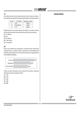 6
RECENSEADOR
19
Da rodoviária de uma cidade partem três linhas de ônibus.
Os horários de cada linha são apresentados na tabela abaixo.
Observando-se as informações da tabela, é correto concluir
que ônibus das três linhas partirão juntos do terminal às:
(A) 7h 30min
(B) 8h
(C) 9h 36min
(D) 10h 45min
(E) 11h 30min
20
Para nos mantermos saudáveis, é preciso fazer exercícios
regularmente. O gráfico abaixo apresenta a quantidade de
calorias queimadas em uma hora de exercícios, dependendo
da atividade realizada.
Todos os dias, Marcelo corre durante 20 minutos. Quantas
calorias ele queima diariamente?
(A) 120
(B) 140
(C) 158
(D) 192
(E) 288
Corrida
Bicicleta
Caminhada
576
420
360
Linha
1
2
3
1o
horário
6h
6h 30min
7h
Saídas a cada
12min
15min
10min
RASCUNHO
Continua

 