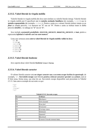 Curs SwRTc (draft) 2004-2005 12/34 10/22/2006 2006_Intro_Java_v01.htm 
J.3.5.2. Valori literale in virgula mobila 
Valorile literale in virgula mobila din Java sunt similare cu valorile literale intregi. Valorile literale 
in virgula mobila pot fi specificati atat in notatia zecimala familiara (de exemplu, 3.1415) sau in 
notatia exponentiala (de exemplu, 6.02e23). Pentru a arata ca o valoare literala trebuie tratata ca un 
float cu simpla precizie, i se ataseaza un "f" sau un "F". Pentru a arata ca trebuie tratat in dubla 
precizie (double), i se adauga un "d" sau un "D". 
Java include constantele predefinite, POSITIVE_INFINITY, NEGATIVE_INFINITY, si NaN, pentru a 
reprezenta infinitul si valorile care nu sunt numere. 
Lista care urmeaza arata cateva valori literale in virgula mobila valide in Java: 
43.3F 
3.1415d 
-12.123f 
6.02e+23f 
6.02e23d 
6.02e-23f 
6.02e23d 
J.3.5.3. Valori literale booleene 
Java suporta doua valori literale booleene true si false. 
J.3.5.4. Valori literale caracter 
O valoare literala caracter este un singur caracter sau o secventa escape inchisa in apostroafe, de 
exemplu, 'b'. Secventele escape sunt folosite pentru a inlocui caractere speciale sau actiuni, cum ar 
fi linie noua, forma noua, sau retur de car. Secventele escape disponibile sunt prezentate in Tabelul 
J.3.11. Iata cateva exemple de secvente escape: 
'b' 
'n' 
‘u15e' 
't' 
Tabelul J.3.11. Secvente escape. 
Secventa Utilizare 
b Backspace 
t Tab orizontal 
n Line feed 
f Form feed 
r Carriage return 
" Ghilimele 
' Apostrof 
 Backslash 
uxxxx Caracter Unicode numarul xxxx 
 