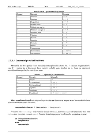 Curs SwRTc (draft) 2004-2005 15/34 10/22/2006 2006_Intro_Java_v01.htm 
Tabelul J.3.16. Operatori binari pe intregi. 
Operator Operatie Exemplu 
= Atribuire a = b 
== Egalitate a == b 
!= Inegualitate a != b 
< Mai mic decat a < b 
<= Mai mic sau egal cu a <= b 
>= Mai mare sau egal cu a >= b 
> Mai mare decat a > b 
+ Adunare a + b 
- Scadere a - b 
* Inmultire a * b 
/ Impartire a / b 
% Modul a % b 
- Negare unara -a 
++ Incrementare a++ sau ++a 
-- Decrementare a-- sau --a 
J.3.6.3. Operatori pe valori booleane 
Operatorii din Java pentru valori booleene sunt cuprinsi in Tabelul J.3.17. Daca ati programat in C 
sau C++ inainte de a descoperii Java, sunteti probabil deja familiar cu ei. Daca nu operatorii 
conditionali vor probabil o experienta noua. 
Tabelul J.3.17. Operatori pe valori booleene. 
Operator Operatie Exemplu 
! Negare !a 
&& SI conditional a && b 
|| SAU conditional a || b 
== Egalitate a == b 
!= Inegalitate a != b 
?: Conditional a ? expr1 : expr2 
Operatorul conditional este singurul operator ternar (opereaza asupra a trei operanzi) din Java 
si are urmatoarea forma sintactica: 
<expresieBooleana> ? <expresie1> : <expresie2> 
Valoarea lui booleanExpr este evaluata si daca este true, expresia expr1 este executata; daca este 
false, este executata expresia expr2. Aceasta faca din operatorul conditional o scurtatura pentru: 
if (<expresieBooleana>) 
<expresie1> 
else 
<expresie2> 
 