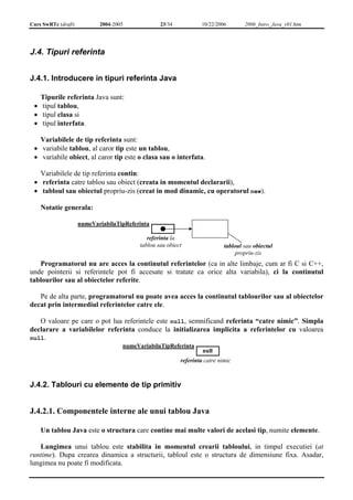 Curs SwRTc (draft) 2004-2005 23/34 10/22/2006 2006_Intro_Java_v01.htm 
J.4. Tipuri referinta 
J.4.1. Introducere in tipuri referinta Java 
Tipurile referinta Java sunt: 
• tipul tablou, 
• tipul clasa si 
• tipul interfata. 
Variabilele de tip referinta sunt: 
• variabile tablou, al caror tip este un tablou, 
• variabile obiect, al caror tip este o clasa sau o interfata. 
Variabilele de tip referinta contin: 
• referinta catre tablou sau obiect (creata in momentul declararii), 
• tabloul sau obiectul propriu-zis (creat in mod dinamic, cu operatorul new). 
Notatie generala: 
numeVariabilaTipReferinta 
referinta la 
tablou sau obiect tabloul sau obiectul 
propriu-zis 
Programatorul nu are acces la continutul referintelor (ca in alte limbaje, cum ar fi C si C++, 
unde pointerii si referintele pot fi accesate si tratate ca orice alta variabila), ci la continutul 
tablourilor sau al obiectelor referite. 
Pe de alta parte, programatorul nu poate avea acces la continutul tablourilor sau al obiectelor 
decat prin intermediul referintelor catre ele. 
O valoare pe care o pot lua referintele este null, semnificand referinta “catre nimic”. Simpla 
declarare a variabilelor referinta conduce la initializarea implicita a referintelor cu valoarea 
null. 
numeVariabilaTipReferinta 
null 
referinta catre nimic 
J.4.2. Tablouri cu elemente de tip primitiv 
J.4.2.1. Componentele interne ale unui tablou Java 
Un tablou Java este o structura care contine mai multe valori de acelasi tip, numite elemente. 
Lungimea unui tablou este stabilita in momentul crearii tabloului, in timpul executiei (at 
runtime). Dupa crearea dinamica a structurii, tabloul este o structura de dimensiune fixa. Asadar, 
lungimea nu poate fi modificata. 
 
