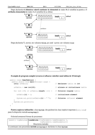 Curs SwRTc (draft) 2004-2005 28/34 10/22/2006 2006_Intro_Java_v01.htm 
Dupa declaratia 6 (folosirea valorii continute in elementul de index 0 al variabilei u pentru a fi 
atribuita elementului de index 1 al variabilei t) se obtine: 
t 
referinta 
[0] [1] [2] [3] [4] [5] 
length 
0 1 0 0 0 0 6 
v 
u 
[0] [1] [2] [3] 
length 
1 2 3 4 4 
referinta 
referinta 
tabloul 
atribuire 
tabloul 
Dupa declaratia 7, (t==v) are valoarea false, pe cand (u==v) are valoarea true: 
t 
referinta 
[0] [1] [2] [3] [4] [5] 
length 
0 1 0 0 0 0 6 
v 
atribuire 
u 
[0] [1] [2] [3] 
length 
1 2 3 4 4 
tabloul 
tabloul 
referinta 
referinta 
Exemplu de program complet (crearea si afisarea valorilor unui tablou de 10 intregi): 
public class DemoTablouri { 
public static void main(String[] args) { 
int[] unTablou; // declarare tablou de int 
unTablou = new int[10]; // alocare si initializare tablou 
for (int i=0; i< unTablou.length; i++) { // folosire lungime tablou 
unTablou[i] = i; // initializare element 
System.out.print(unTablou[i] + " "); // folosire (afisare) element 
} 
System.out.println(); 
} 
} 
Pentru copierea tablourilor, clasa System din pachetul de clase implicit importate (java.lang) 
pune la dispozitie metoda arraycopy(). 
Folosind urmatorul format de prezentare: 
[modif.] tipReturnat numeMetoda([tipParametru numeParametru [, 
tipParametru numeParametru]]) 
Descrierea metodei 
in continuare este prezentata metoda arraycopy() declarata in clasa System: 
 