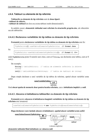 Curs SwRTc (draft) 2004-2005 31/34 10/22/2006 2006_Intro_Java_v01.htm 
J.4.4. Tablouri cu elemente de tip referinta 
Tablourile cu elemente de tip referinta sunt de doua tipuri: 
- tablouri de obiecte, 
- tablouri de tablouri (in Java nu exista tablouri multi-dimensionale!). 
In ambele cazuri, elementele tabloului sunt referinte la structurile propriu-zise, ale obiectelor 
sau ale tablourilor. 
J.4.4.2. Declararea variabilelor de tip tablou cu elemente de tip referinta 
Formatul pentru declararea variabilelor de tip tablou cu elemente de tip referinta este fie: 
TipReferinta[] numeTablouElementeTipReferinta; // format Java 
fie: 
TipReferinta numeTablouElementeTipReferinta[]; // format C, C++ 
unde TipReferinta poate fi numele unei clase, cum ar fi String, sau declaratia unui tablou, cum ar fi 
int[]. 
De exemplu: 
String[] tablouDeSiruri; // tablou de elemente referinta la obiecte 
String 
int[][] tablouDeTablouriDeIntregi; // tablou de tablouri de intregi 
Dupa simpla declarare a unei variabile de tip tablou de referinte, spatiul alocat variabilei arata 
astfel: 
numeVariabilaTablou 
null 
referinta 
fiind alocat spatiu de memorie doar pentru locatia referinta, care e initializata implicit cu null. 
J.4.4.3. Alocarea si initializarea tablourilor cu elemente de tip referinta 
Formatul pentru alocarea si initializarea lungimii variabilelor de tip tablou cu elemente de tip 
referinta este urmatorul: 
numeTablouElementeTipReferinta = new TipReferinta[numarElementeTablou]; 
Dupa declarare (care include alocare si initializare), spatiul alocat variabilei arata astfel: 
numeTablouElementeTipReferinta 
referinta 
[0] [1] . . . [length-1] length 
null 
(valoarea implicita) 
tabloul 
elementele tabloului fiind initializate cu valoarea null. 
 