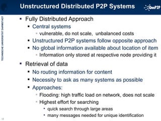 Unstructured Distributed P2P Systems Fully Distributed Approach Central systems  vulnerable, do not scale,  unbalanced costs Unstructured P2P systems follow opposite approach No global information available about location of item Information only stored at respective node providing it  Retrieval of data No routing information for content Necessity to ask as many systems as possible  Approaches: Flooding: high traffic load on network, does not scale Highest effort for searching  quick search through large areas  many messages needed for unique identification 