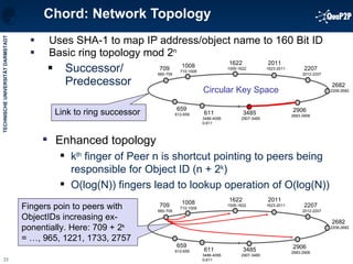 Chord: Network Topology Uses SHA-1 to map IP address/object name to 160 Bit ID Basic ring topology mod 2 n   Successor/  Predecessor Circular Key Space Link to ring successor 2207 2012-2207 2906 2683-2906 3485 2907-3485 2011 1623-2011 1622 1009-1622 1008 710-1008 709 660-709 659 612-659 2682 2208-2682 611 3486-4095 0-611 Enhanced topology k th  finger of Peer n is shortcut pointing to peers being responsible for Object ID (n + 2 k ) O(log(N)) fingers lead to lookup operation of O(log(N)) Fingers poin to peers with ObjectIDs increasing ex-ponentially. Here: 709 + 2 k = …, 965, 1221, 1733, 2757 2207 2012-2207 2906 2683-2906 3485 2907-3485 2011 1623-2011 1622 1009-1622 1008 710-1008 709 660-709 659 612-659 2682 2208-2682 611 3486-4095 0-611 