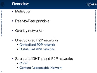 Overview Motivation Peer-to-Peer principle Overlay networks  Unstructured P2P networks Centralized P2P network Distributed P2P network Structured DHT-based P2P networks Chord Content Addressable Network 