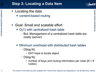 Step 3: Locating a Data Item Locating the data  content-based routing Goal: Small and scalable effort O(1) with centralized hash table But: Management of a centralized hash table too costly (server) Minimum overhead with distributed hash tables O(log N):  DHT hops to locate object O(log N):  number of keys and routing information per node (N = # nodes) The content of this slide has been adapted from “Peer-to-Peer Systems and Applications”, ed. By Steinmetz, Wehrle 