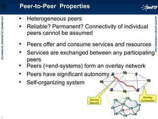 Peer-to-Peer  Properties Heterogeneous peers Reliable? Permanent? Connectivity of individual peers cannot be assumed Peers offer and consume services and resources  Services are exchanged between any participating peers Peers (=end-systems) form an overlay network  Peers have significant autonomy Self-organizing system Overlay Connection Service Delivery 