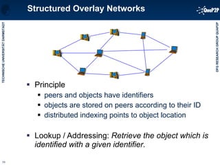 Structured Overlay Networks Principle peers and objects have identifiers objects are stored on peers according to their ID distributed indexing points to object location Lookup / Addressing:  Retrieve the object which is identified with a given identifier . 