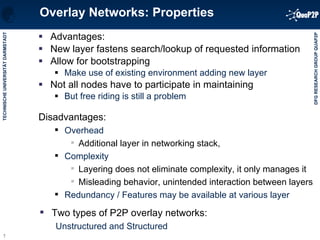 Overlay Networks: Properties Advantages: New layer fastens search/lookup of requested information Allow for bootstrapping Make use of existing environment adding new layer Not all nodes have to participate in maintaining  But free riding is still a problem Disadvantages: Overhead Additional layer in networking stack,  Complexity Layering does not eliminate complexity, it only manages it Misleading behavior, unintended interaction between layers Redundancy / Features may be available at various layer Two types of P2P overlay networks: Unstructured and Structured 