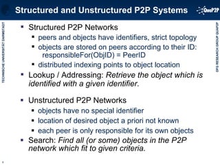 Structured and Unstructured P2P Systems Unstructured P2P Networks objects have no special identifier  location of desired object a priori not known each peer is only responsible for its own objects Search:  Find all (or some) objects in the P2P network which fit to given criteria. Structured P2P Networks peers and objects have identifiers, strict topology objects are stored on peers according to their ID:  responsibleFor(ObjID) = PeerID distributed indexing points to object location Lookup / Addressing:  Retrieve the object which is identified with a given identifier . 