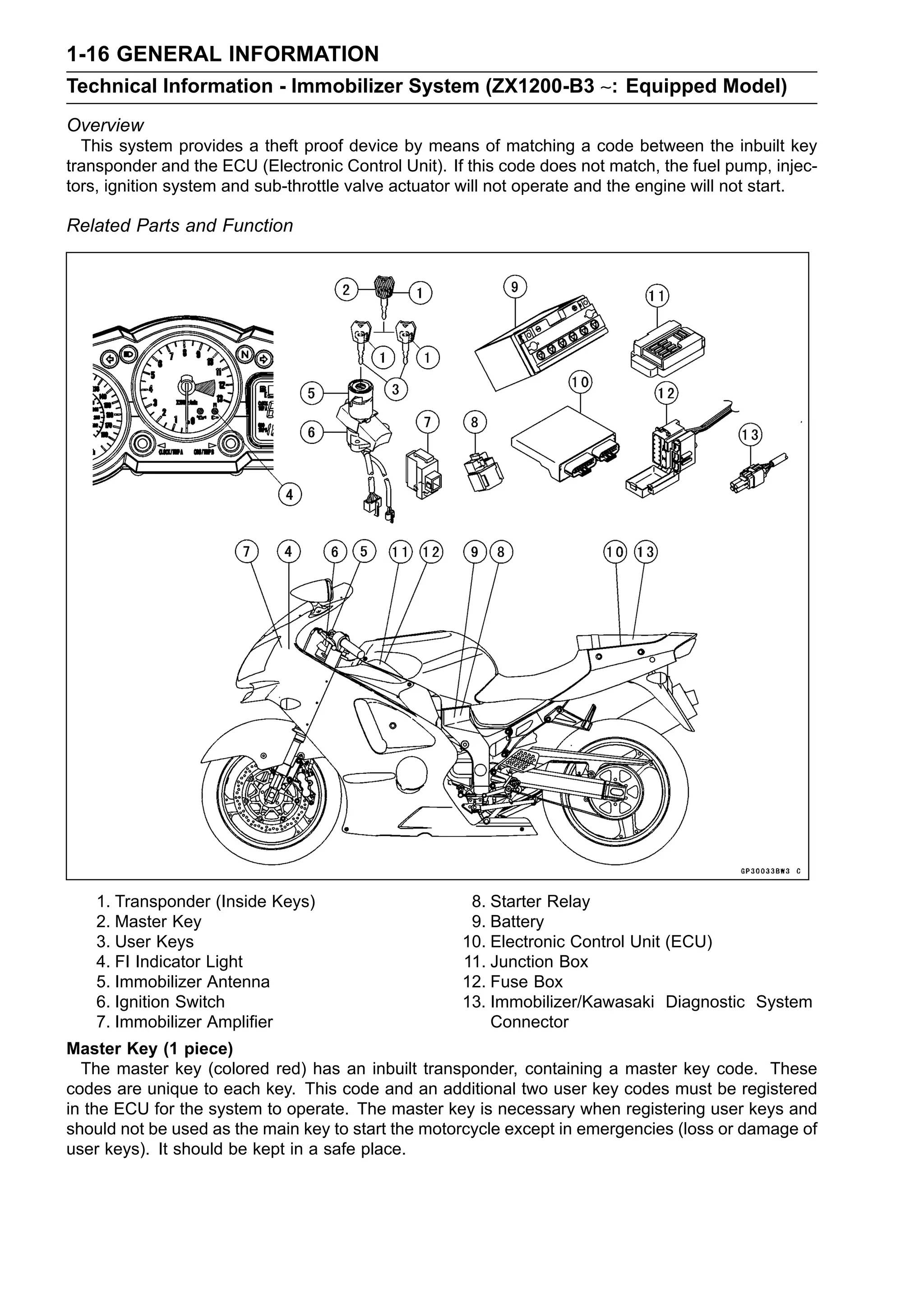 2006-kawasaki-zx1200-b6f-ninja