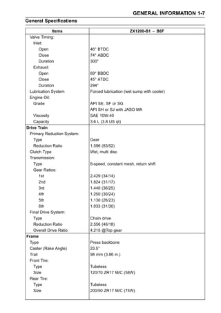 2006 kawasaki zx1200 b6f ninja zx 12r service repair manual