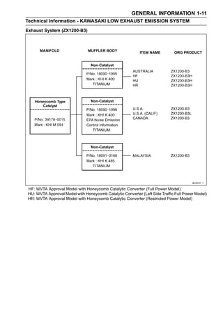 2006 kawasaki zx1200 b6f ninja zx 12r service repair manual