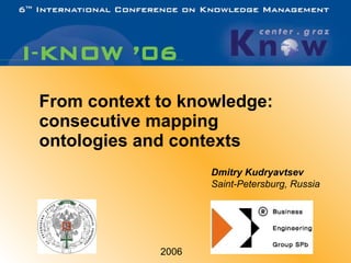 From context to knowledge: consecutive mapping ontologies and contexts Dmitry Kudryavtsev  Saint-Petersburg, Russia 2006 