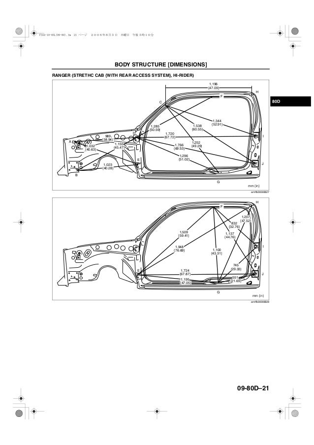 manual de medidas de carroceria y chasis ranger courier (ford)