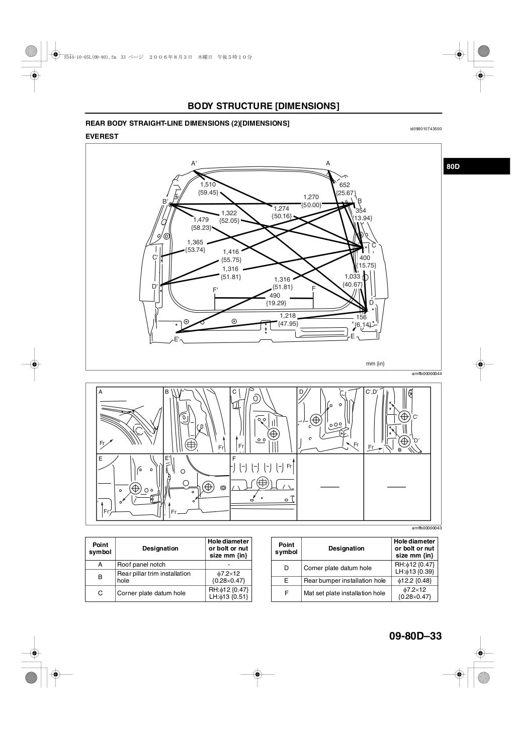 manual de medidas de carroceria y chasis ranger courier (ford)