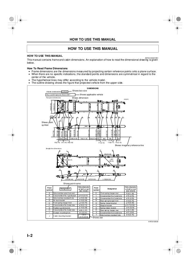 manual de medidas de carroceria y chasis ranger courier (ford)