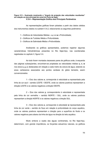 94
Figura V.5 – Ilustração mostrando o “ângulo de projeção das velocidades resultantes”
em relação ao eixo principal do canal do Porto de Itajaí.
V.5.4 – Representação Gráfica dos Principais Parâmetros
As representações gráficas foram plotadas a partir dos dados obtidos
dos instrumentos citados no subitem V.4.2, relacionando os seguintes parâmetros:
1 – Gráficos de Velocidades Médias – u, v e w x Profundidade;
2 – Gráficos de Turbidez Média x Profundidade;
3 – Gráficos de Salinidade Média x Profundidade.
Analisando os gráficos apresentados, podemos registrar algumas
características hidrodinâmicas presentes no Rio Itajaí-Açú, nas coordenadas
registradas no capítulo V, figura V.4.
Ao todo foram montados dezesseis pares de gráficos onde, à esquerda
das páginas subseqüentes, encontram-se projetadas as velocidades médias u, v, w
nos eixos x, y, z; destacadas em relação a cada metro da coluna de água, estando os
eixos cartesianos associados aos pontos cardeais do globo terrestre, assim
convencionados:
1 – Eixo dos valores x, corresponde à velocidade u representada pela
linha de cor azul – sentido LESTE / OESTE, onde os valores positivos representam a
direção LESTE e os valores negativos a direção OESTE.
2 – Eixo dos valores y, correspondente à velocidade v representada
pela linha de cor vermelha – sentido NORTE / SUL, onde os valores positivos
representam a direção NORTE e os valores negativos a direção SUL.
3 – Eixo dos valores z, corresponde à velocidade w representada pela
linha de cor verde – sentido do fluxo em relação à profundidade do corpo aquático,
onde os valores positivos representam a direção para a superfície do fluido e os
valores negativos para abaixo da linha de água na direção do leito aquático.
Muito embora a vazão das águas continentais, no Rio Itajaí-Açú,
determinem, com grande importância, os forçantes estuarinos naturais, os gráficos
 