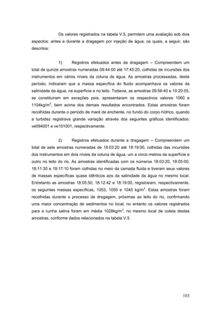 103
Os valores registrados na tabela V.5, permitem uma avaliação sob dois
aspectos: antes e durante a dragagem por injeção de água, os quais, a seguir, são
descritos:
1) Registros efetuados antes da dragagem – Compreendem um
total de quinze amostras numeradas 09:44:00 até 17:45:20, colhidas de incursões dos
instrumentos em vários níveis da coluna de água. As amostras processadas, deste
período, indicaram que a massa específica do fluido acompanhava os valores da
salinidade da água, na superfície e no leito. Todavia, as amostras 09:56:40 e 10:20:55,
se constituíram em exceções pois, apresentaram os respectivos valores 1060 e
1104kg/m3
, bem acima dos demais resultados encontrados. Estas amostras foram
recolhidas durante o período de maré de enchente, no fundo do corpo hídrico, quando
a turbidez registrava grande variação através dos seguintes gráficos identificados:
ve094001 e ve101001, respectivamente.
2) Registros efetuados durante a dragagem – Compreendem um
total de sete amostras numeradas de 18:03:20 até 18:19:00, colhidas das incursões
dos instrumentos em dois níveis da coluna de água, um a cinco metros da superfície e
outro no leito do rio. As amostras identificadas com os números 18:03:20, 18:05:00,
18:11:30 e 18:17:10 foram colhidas no meio da camada fluida e tiveram seus valores
de massas específicas quase idênticos aos da salinidade da água no mesmo local.
Entretanto as amostras 18:05:50, 18:12:42 e 18:19:00, registraram, respectivamente,
os seguintes massas específicas, 1053, 1050 e 1045 kg/m3
. Estas amostras foram
recolhidas durante o processo de dragagem, próximas ao leito do rio, confirmando
uma maior concentração de sedimentos no local, no entanto os valores registrados
para a cunha salina foram em média 1028kg/m3
, no mesmo local de coleta destas
amostras, conforme dados relacionados na tabela V.5.
 
