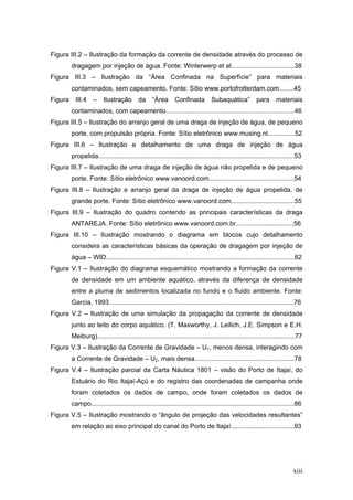 xiii
Figura III.2 – Ilustração da formação da corrente de densidade através do processo de
dragagem por injeção de água. Fonte: Winterwerp et al...................................38
Figura III.3 – Ilustração da “Área Confinada na Superfície” para materiais
contaminados, sem capeamento. Fonte: Sítio www.portofrotterdam.com........45
Figura III.4 – Ilustração da “Área Confinada Subaquática” para materiais
contaminados, com capeamento.......................................................................46
Figura III.5 – Ilustração do arranjo geral de uma draga de injeção de água, de pequeno
porte, com propulsão própria. Fonte: Sítio eletrônico www.musing.nl...............52
Figura III.6 – Ilustração e detalhamento de uma draga de injeção de água
propelida............................................................................................................53
Figura III.7 – Ilustração de uma draga de injeção de água não propelida e de pequeno
porte. Fonte: Sítio eletrônico www.vanoord.com...............................................54
Figura III.8 – Ilustração e arranjo geral da draga de injeção de água propelida, de
grande porte. Fonte: Sítio eletrônico www.vanoord.com...................................55
Figura III.9 – Ilustração do quadro contendo as principais características da draga
ANTAREJA. Fonte: Sítio eletrônico www.vanoord.com.br................................56
Figura III.10 – Ilustração mostrando o diagrama em blocos cujo detalhamento
considera as características básicas da operação de dragagem por injeção de
água – WID........................................................................................................62
Figura V.1 – Ilustração do diagrama esquemático mostrando a formação da corrente
de densidade em um ambiente aquático, através da diferença de densidade
entre a pluma de sedimentos localizada no fundo e o fluido ambiente. Fonte:
Garcia, 1993......................................................................................................76
Figura V.2 – Ilustração de uma simulação da propagação da corrente de densidade
junto ao leito do corpo aquático. (T. Maxworthy, J. Leilich, J.E. Simpson e E.H.
Meiburg).............................................................................................................77
Figura V.3 – Ilustração da Corrente de Gravidade – U1, menos densa, interagindo com
a Corrente de Gravidade – U2, mais densa.......................................................78
Figura V.4 – Ilustração parcial da Carta Náutica 1801 – visão do Porto de Itajaí, do
Estuário do Rio Itajaí-Açú e do registro das coordenadas de campanha onde
foram coletados os dados de campo, onde foram coletados os dados de
campo................................................................................................................86
Figura V.5 – Ilustração mostrando o “ângulo de projeção das velocidades resultantes”
em relação ao eixo principal do canal do Porto de Itajaí...................................93
 