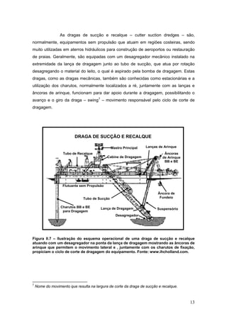 13
As dragas de sucção e recalque – cutter suction dredges – são,
normalmente, equipamentos sem propulsão que atuam em regiões costeiras, sendo
muito utilizadas em aterros hidráulicos para construção de aeroportos ou restauração
de praias. Geralmente, são equipadas com um desagregador mecânico instalado na
extremidade da lança de dragagem junto ao tubo de sucção, que atua por rotação
desagregando o material do leito, o qual é aspirado pela bomba de dragagem. Estas
dragas, como as dragas mecânicas, também são conhecidas como estacionárias e a
utilização dos charutos, normalmente localizados a ré, juntamente com as lanças e
âncoras de arinque, funcionam para dar apoio durante a dragagem, possibilitando o
avanço e o giro da draga – swing7
– movimento responsável pelo ciclo de corte de
dragagem.
Figura II.7 – Ilustração do esquema operacional de uma draga de sucção e recalque
atuando com um desagregador na ponta da lança de dragagem mostrando as âncoras de
arinque que permitem o movimento lateral e , juntamente com os charutos de fixação,
propiciam o ciclo de corte de dragagem do equipamento. Fonte: www.ihcholland.com.
7
Nome do movimento que resulta na largura de corte da draga de sucção e recalque.
DRAGA DE SUCÇÃO E RECALQUE
Charutos BB e BE
para Dragagem
Flutuante sem Propulsão
Tubo de Recalque
Tubo de Sucção
Desagregador
Lança de Dragagem
Âncora de
Fundeio
Cabine de Dragagem
Suspensório
Mastro Principal Lanças de Arinque
Âncoras
de Arinque
BB e BE
 