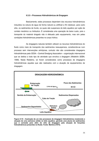 16
II.3.5 – Processos Hidrodinâmicos de Dragagem
Basicamente, estes processos dependem dos recursos hidrodinâmicos
induzidos na coluna de água de forma natural ou artificial a fim deslocar, para outro
sítio, os sedimentos de fundo, os quais são suspensos do leito aquático por ação de
contato mecânico ou hidráulico. É considerada uma operação de baixo custo, pois o
transporte do material dragado não é efetuado pelo equipamento, mas sim pelas
condições hidrodinâmicas presentes no corpo hídrico.
As dragagens naturais também utilizam os recursos hidrodinâmicos do
fluido como meio de transporte dos sedimentos ressuspensos, constituindo-se num
processo sem intervenções antrópicas, contudo não são consideradas dragagens
hidrodinâmicas pela CEDA – Central Dredging Association – organização internacional
que se dedica a todo tipo de atividade que envolva a dragagem (Relatório SEBA,
1999). Neste Relatório, só foram considerados como processos de dragagens
hidrodinâmicas aqueles que são realizados com a atuação de equipamentos de
dragagem.
Figura II.10 – Ilustração de um dos processos de dragagem hidrodinâmica mostrando a
atuação de uma estrutura sólida no leito aquático, gerando uma pluma de sedimentos
que é carreada para além do sítio de dragagem pela atuação de forçantes
hidrodinâmicos presentes no fluido. Fonte: Martins (1974).
Estrutura
Sólida
Embarcação
de Tração
Sedimentos DispersadosSentido da Embarcação
Fluxo dos Sedimentos
DRAGAGEM HIDRODINÂMICA
Cabo de Tração
Sedimentos Depositados
Leito Aquático
Linha da água
 