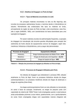 31
II.4.2 – Detalhes da Dragagem no Porto de Itajaí
II.4.2.1 – Tipos de Materiais encontrados no Leito
Os principais materiais encontrados no leito do Rio Itajaí-Açu são
oriundos de processos sedimentares fluviais e marinhos devido à hidrodinâmica do
estuário. Normalmente são evidenciados três tipos de materiais de fundo,
principalmente da região da bacia do Porto de Itajaí, onde encontramos: areia fina,
silte e argila (VARGAS, 1983), com características de baixa coesividade para uma
operação de dragagem.
Por serem materiais oriundos de sedimentações freqüentes, a operação
de dragagem de manutenção não encontra grandes dificuldades para remoção dos
sedimentos de fundo através de equipamentos comuns de dragagem, sejam eles:
mecânicos, hidráulicos e hidrodinâmicos, como a seguir são demonstrados:
Processo de Dragagem Equipamento Utilizado
Hidráulico Draga Autotransportadora de Médio Porte - ATM
Mecânico Dragas de Alcatruzes e de Caçamba – AL/CS
Hidrodinâmico Draga de Injeção de Água - WID
Tabela II.1 – Relação dos processos de dragagem já utilizados no Porto de Itajaí.
II.4.2.2 – Processos de Dragagem Utilizados pelo Porto
Os métodos de dragagem que antecederam o processo WID, utilizado
atualmente no Porto de Itajaí, foram os processos hidráulicos através de dragas
autotransportadoras e os processos mecânicos através de dragas de alcatruzes e
dragas de caçamba (Clam-Shell).
As dragas autotransportadoras foram as mais utilizadas na manutenção
do canal e bacia de evolução. Inicialmente, as dragas de pequeno porte com
capacidade de cisterna até 1500m3
foram muito empregadas quando o canal possuía
ainda profundidades próximas a nove metros, posteriormente, com o aprofundamento
do canal, foram empregadas dragas com capacidades maiores chegando até
 