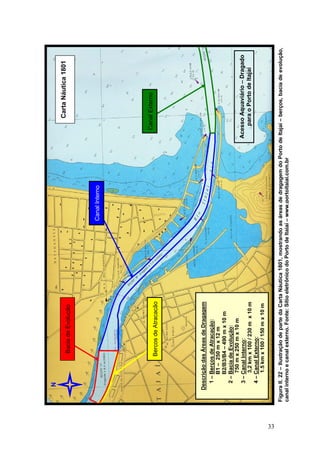 33
FiguraII.22–IlustraçãodepartedaCartaNáutica1801,mostrandoasáreasdedragagemdoPortodeItajaí–berços,baciadeevolução,
canalinternoecanalexterno.Fonte:SítioeletrônicodoPortodeItajaí–www.portoitajai.com.br
CartaNáutica1801
BerçosdeAtracação
BaciadeEvolução
CanalInterno
CanalExterno
DescriçãodasÁreasdeDragagem
1–BerçosdeAtracação:
B1–250mx12m
B2/B3/B4–490mx10m
2–BaciadeEvolução:
750mx250mx10m
3–CanalInterno:
3,2kmx100/230mx10m
4–CanalExterno:
1,5kmx100/150mx10m
I
AcessoAquaviário–Dragado
paraoPortodeItajaí
N
 