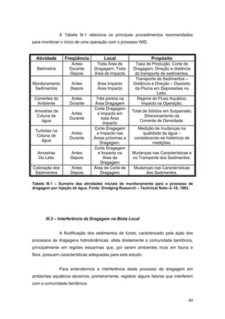 40
A Tabela III.1 relaciona os principais procedimentos recomendados
para monitorar o início de uma operação com o processo WID.
Atividade Freqüência Local Propósito
Batimetria
Antes
Durante
Depois
Toda Área de
Dragagem; Toda
Área de Impacto
Taxa de Produção; Corte de
Dragagem; Direção e distância
do transporte de sedimentos.
Monitoramento
Sedimentos
Antes
Depois
Área Impacto
Área Impacto
Transporte de Sedimentos –
Distância e Direção – Depósito
da Pluma em Depressões no
Leito.
Correntes do
Ambiente
Antes
Durante
Três pontos na
Área Dragagem
Regime do Fluxo Aquático;
Impacto na Operação.
Amostras da
Coluna de
água
Antes
Durante
Corte Dragagem
e Impacto em
toda Área
Impacto
Total de Sólidos em Suspensão;
Direcionamento da
Corrente de Densidade.
Turbidez na
Coluna de
água
Antes
Durante
Corte Dragagem
e Impacto nas
Áreas próximas a
Dragagem.
Medição de mudanças na
qualidade da água –
considerando-se históricos de
medições.
Amostras
Do Leito
Antes
Depois
Corte Dragagem
e Impacto na
Área de
Dragagem
Mudanças nas Características e
no Transporte dos Sedimentos.
Coloração dos
Sedimentos
Antes
Depois
Área de Corte de
Dragagem
Mudanças nas Características
dos Sedimentos.
Tabela III.1 – Sumário das atividades iniciais de monitoramento para o processo de
dragagem por injeção de água. Fonte: Dredging Reaserch – Technical Note–3–10, 1993.
III.3 – Interferência da Dragagem na Biota Local
A fluidificação dos sedimentos de fundo, caracterizado pela ação dos
processos de dragagens hidrodinâmicas, afeta diretamente a comunidade bentônica,
principalmente em regiões estuarinas que, por serem ambientes ricos em fauna e
flora, possuem características adequadas para este estudo.
Para entendermos a interferência deste processo de dragagem em
ambientes aquáticos devemos, primeiramente, registrar alguns fatores que interferem
com a comunidade bentônica.
 