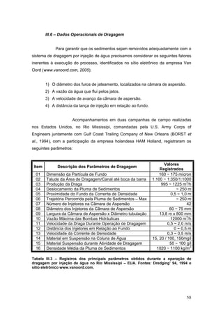 58
III.6 – Dados Operacionais de Dragagem
Para garantir que os sedimentos sejam removidos adequadamente com o
sistema de dragagem por injeção de água precisamos considerar os seguintes fatores
inerentes à execução do processo, identificados no sítio eletrônico da empresa Van
Oord (www.vanoord.com, 2005):
1) O diâmetro dos furos de jateamento, localizados na câmara de aspersão.
2) A vazão da água que flui pelos jatos.
3) A velocidade de avanço da câmara de aspersão.
4) A distância da lança de injeção em relação ao fundo.
Acompanhamentos em duas campanhas de campo realizadas
nos Estados Unidos, no Rio Mississipi, comandadas pela U.S. Army Corps of
Engineers juntamente com Gulf Coast Trailing Company of New Orleans (BORST et
al., 1994), com a participação da empresa holandesa HAM Holland, registraram os
seguintes parâmetros:
Item Descrição dos Parâmetros de Dragagem
Valores
Registrados
01 Dimensão da Partícula de Fundo 160 ~ 175 mícron
02 Talude da Área de Dragagem/Canal até boca da barra 1:100 ~ 1:350/1:1000
03 Produção da Draga 995 ~ 1225 m3
/h
04 Deslocamento da Pluma de Sedimentos ~ 250 m
05 Proximidade do Fundo da Corrente de Densidade 0,5 ~ 1,0 m
06 Trajetória Percorrida pela Pluma de Sedimentos – Max ~ 250 m
07 Número de Injetores na Câmara de Aspersão 42
08 Diâmetro dos Injetores da Câmara de Aspersão 60 ~ 75 mm
09 Largura da Câmara de Aspersão x Diâmetro tubulação 13,8 m x 800 mm
10 Vazão Máxima das Bombas Hidráulicas 12000 m3
/h
11 Velocidade da Draga Durante Operação de Dragagem 0,5 ~ 2,0 m/s
12 Distância dos Injetores em Relação ao Fundo 0 ~ 0,5 m
13 Velocidade da Corrente de Densidade 0,3 ~ 0,5 m/s
14 Material em Suspensão na Coluna de Água 15, 20 / 100, 150mg/l
15 Material Suspensão durante Atividade de Dragagem 50 ~ 100 g/l
16 Densidade Média da Pluma de Sedimentos 1020 ~ 1100 kg/m3
Tabela III.3 – Registros dos principais parâmetros obtidos durante a operação de
dragagem por injeção de água no Rio Mississipi – EUA. Fontes: Dredging’ 94, 1994 e
sítio eletrônico www.vanoord.com.
 