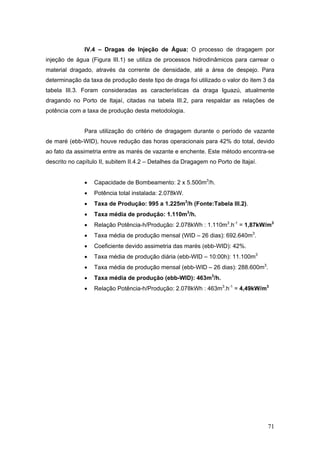 71
IV.4 – Dragas de Injeção de Água: O processo de dragagem por
injeção de água (Figura III.1) se utiliza de processos hidrodinâmicos para carrear o
material dragado, através da corrente de densidade, até a área de despejo. Para
determinação da taxa de produção deste tipo de draga foi utilizado o valor do item 3 da
tabela III.3. Foram consideradas as características da draga Iguazú, atualmente
dragando no Porto de Itajaí, citadas na tabela III.2, para respaldar as relações de
potência com a taxa de produção desta metodologia.
Para utilização do critério de dragagem durante o período de vazante
de maré (ebb-WID), houve redução das horas operacionais para 42% do total, devido
ao fato da assimetria entre as marés de vazante e enchente. Este método encontra-se
descrito no capítulo II, subitem II.4.2 – Detalhes da Dragagem no Porto de Itajaí.
• Capacidade de Bombeamento: 2 x 5.500m3
/h.
• Potência total instalada: 2.078kW.
• Taxa de Produção: 995 a 1.225m3
/h (Fonte:Tabela III.2).
• Taxa média de produção: 1.110m3
/h.
• Relação Potência-h/Produção: 2.078kWh : 1.110m3
.h-1
= 1,87kW/m3
• Taxa média de produção mensal (WID – 26 dias): 692.640m3
.
• Coeficiente devido assimetria das marés (ebb-WID): 42%.
• Taxa média de produção diária (ebb-WID – 10:00h): 11.100m3
• Taxa média de produção mensal (ebb-WID – 26 dias): 288.600m3
.
• Taxa média de produção (ebb-WID): 463m3
/h.
• Relação Potência-h/Produção: 2.078kWh : 463m3
.h-1
= 4,49kW/m3
 