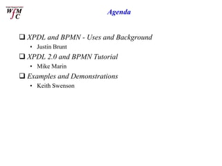 Agenda


 XPDL and BPMN - Uses and Background
   • Justin Brunt
 XPDL 2.0 and BPMN Tutorial
   • Mike Marin
 Examples and Demonstrations
   • Keith Swenson
 