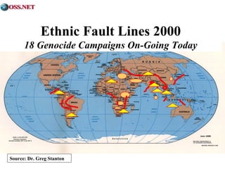 Ethnic Fault Lines 2000 
18 Genocide Campaigns On-Going Today 
Source: Dr. Greg Stanton 
 