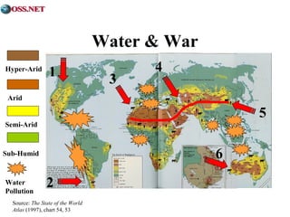 Water & War 
Hyper-Arid 
Arid 
Semi-Arid 
Sub-Humid 
Water 
Pollution 
1 
2 
Source: The State of the World 
Atlas (1997), chart 54, 53 
3 
4 
5 
6 
 