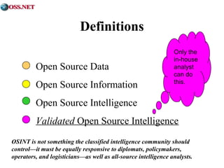Only the 
in-house 
analyst 
can do 
this. 
Definitions 
Open Source Data 
Open Source Information 
Open Source Intelligence 
Validated Open Source Intelligence 
OSINT is not something the classified intelligence community should 
control—it must be equally responsive to diplomats, policymakers, 
operators, and logisticians—as well as all-source intelligence analysts. 
 