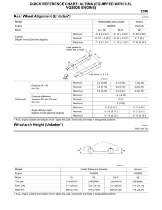 2006 Nissan Altima Service Repair Manual.pdf