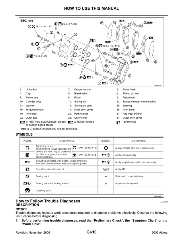 2010 NISSAN ALTIMA SERVICE MANUAL PDF visual data 4